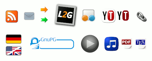 Icon set overview